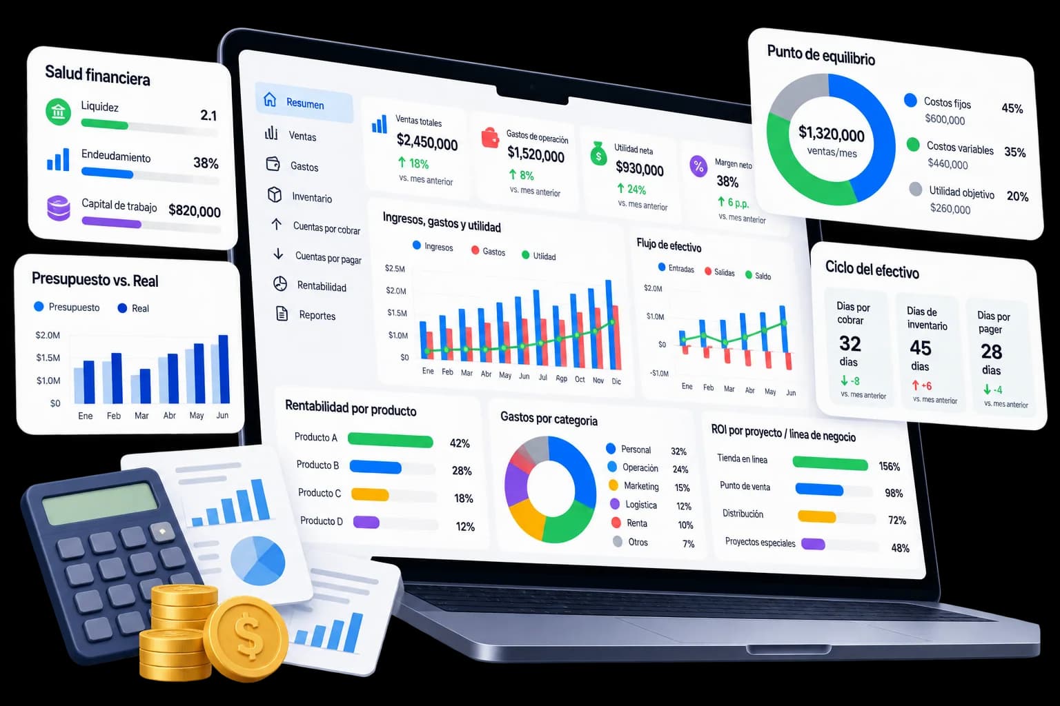 Portal de análisis financiero: salud financiera, punto de equilibrio, ciclo del efectivo, flujo de efectivo y rentabilidad por producto.